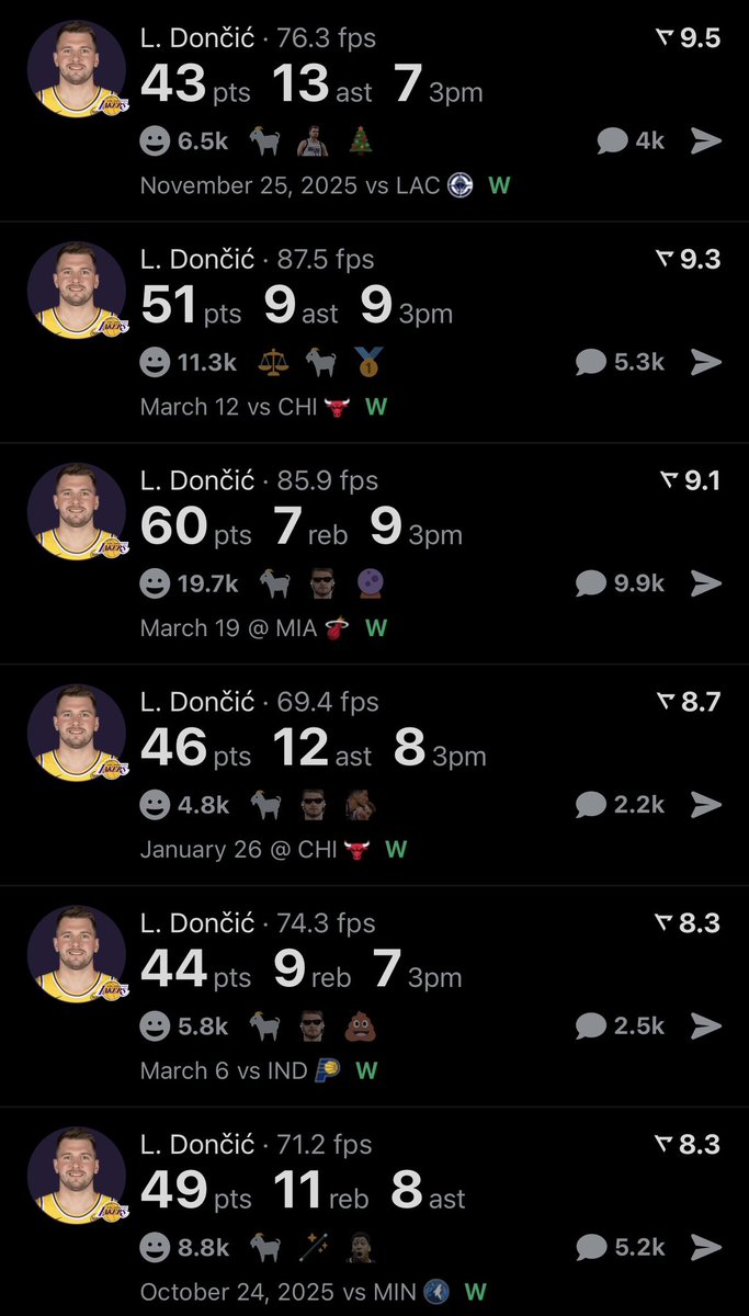 NBACentral tweet media