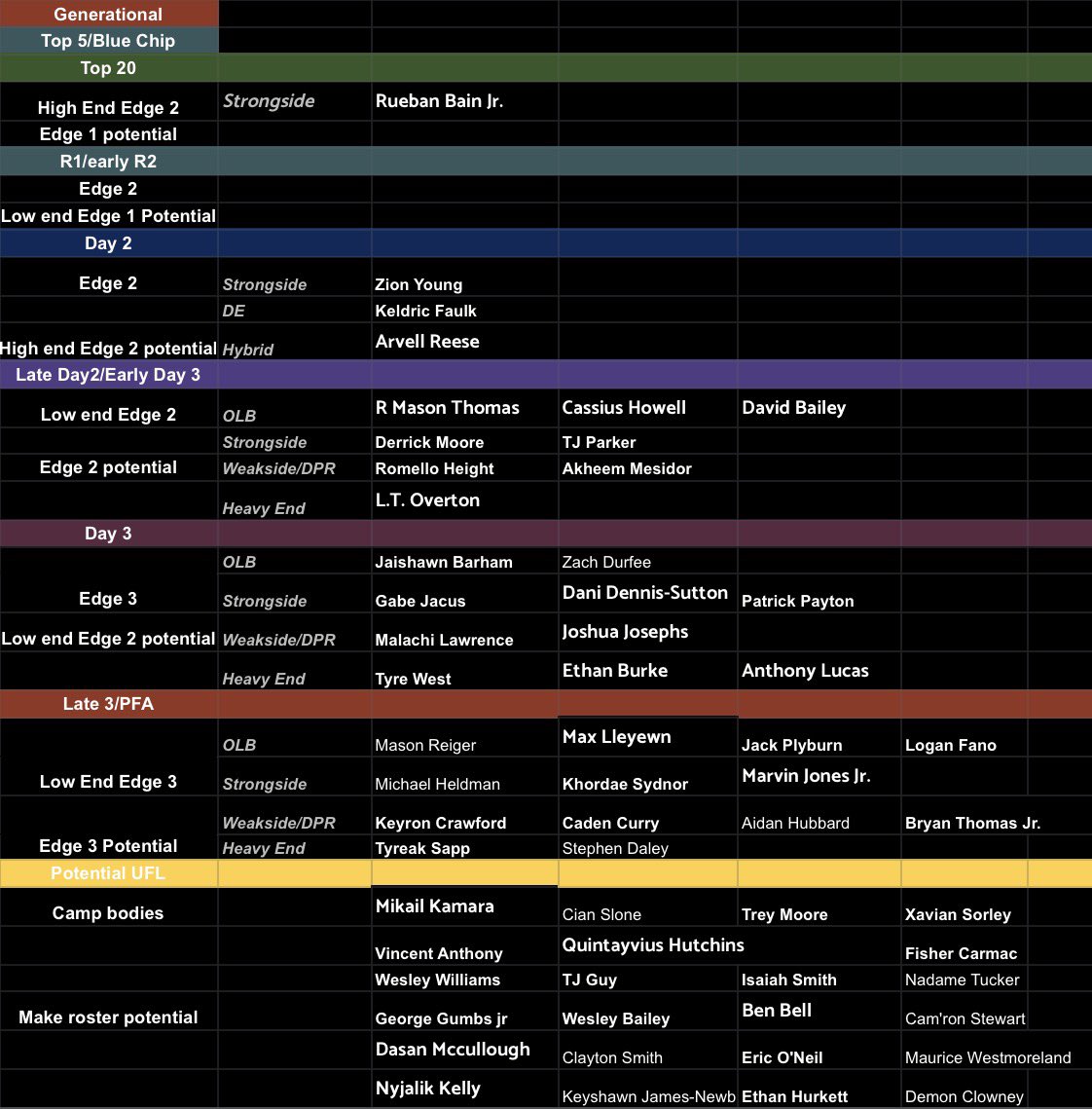 JJ Pegues Cross Chop💅🏽💪🏾💯👀 tweet media