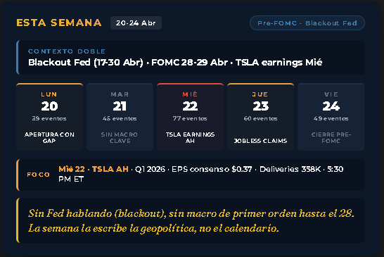 rodriciancio's tweet image. 📅 Esta semana: 
⏰TSLA Q1 earnings Mié AH (Est. $0.37 EPS)
⚠️ Blackout Fed hasta 30 Abr. La escribe la geopolítica.
¿Cómo posicionas la semana? 👇
#Hormuz #TSLA #Markets