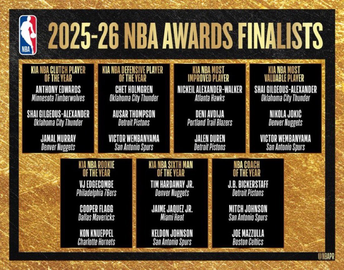 Lakers Nation tweet media