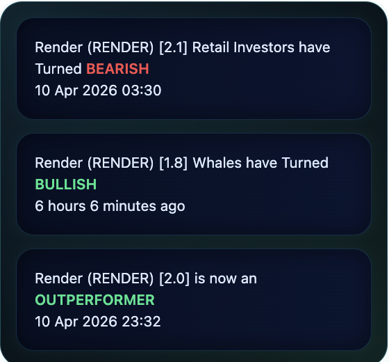 Crowdwisdom360 tweet media