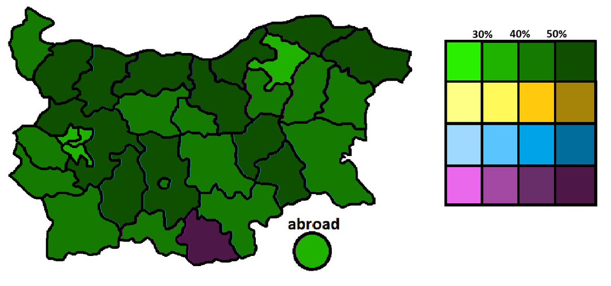 EE Polls 🇪🇺🇧🇬🇬🇧 tweet media