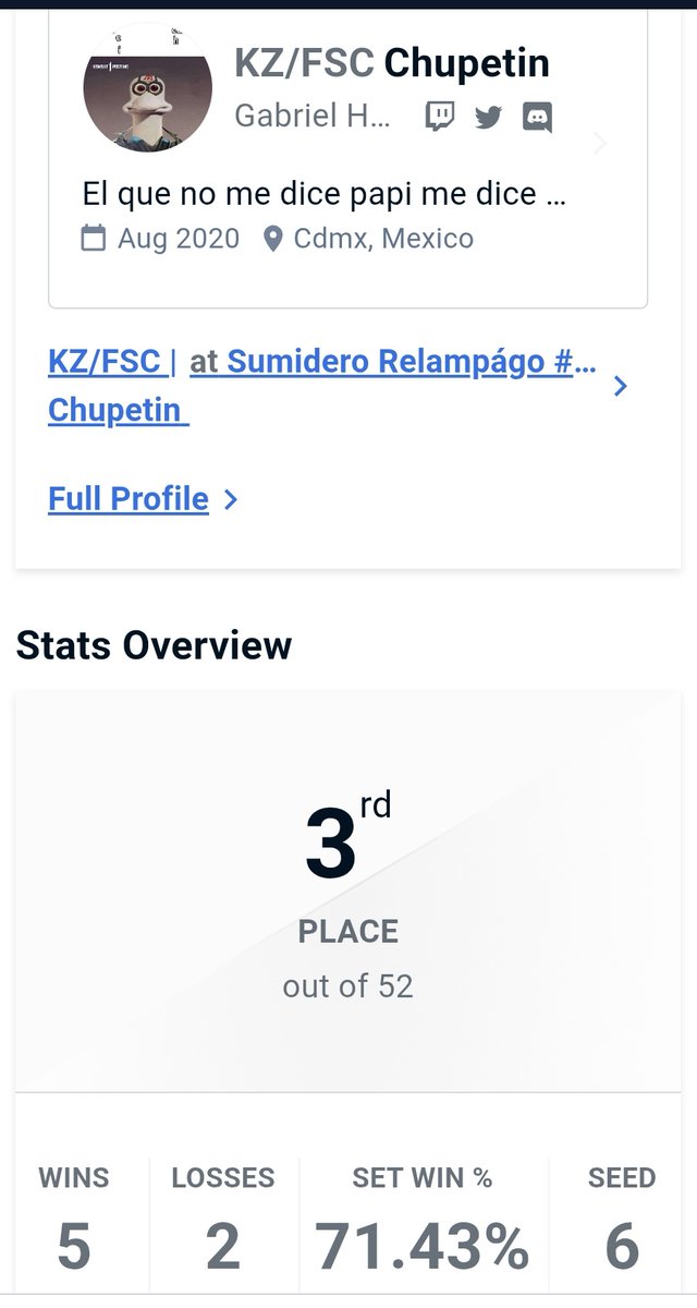 KZ/FSC/Chupetin tweet media