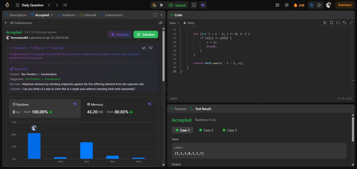 ParmanandKS's tweet image. 📚 Day 275 of learning DSA with @kunalstwt
Today's topic: @LeetCode 1 DSA DCC Problem
📌 Key takeaway: Two Furthest Houses With Different Colors
🧠 Feeling: Productive
Here’s what today looked like 👇
#DSAwithKunal #LearnInPublic #100DaysOfCode