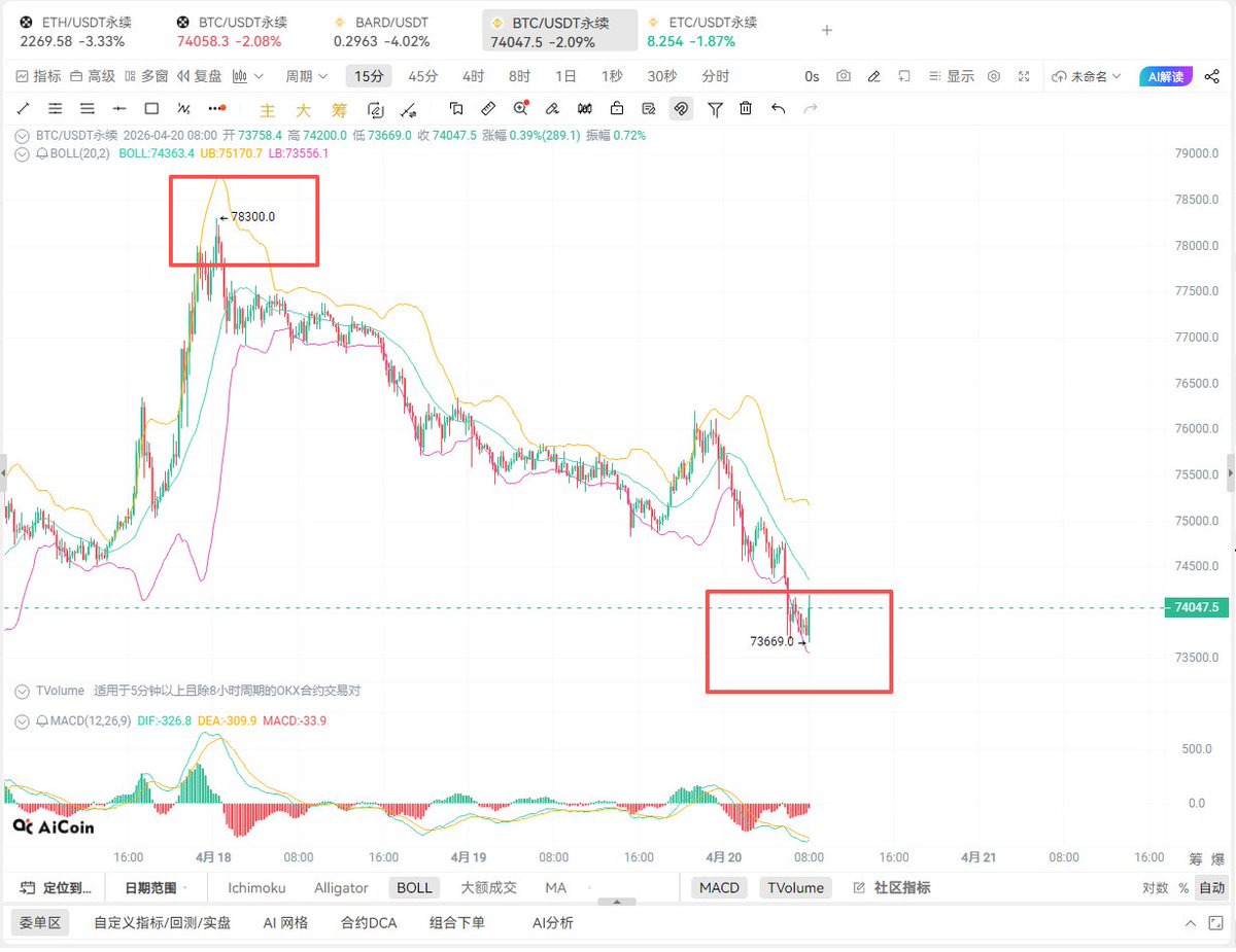 Crypto大司马 tweet media