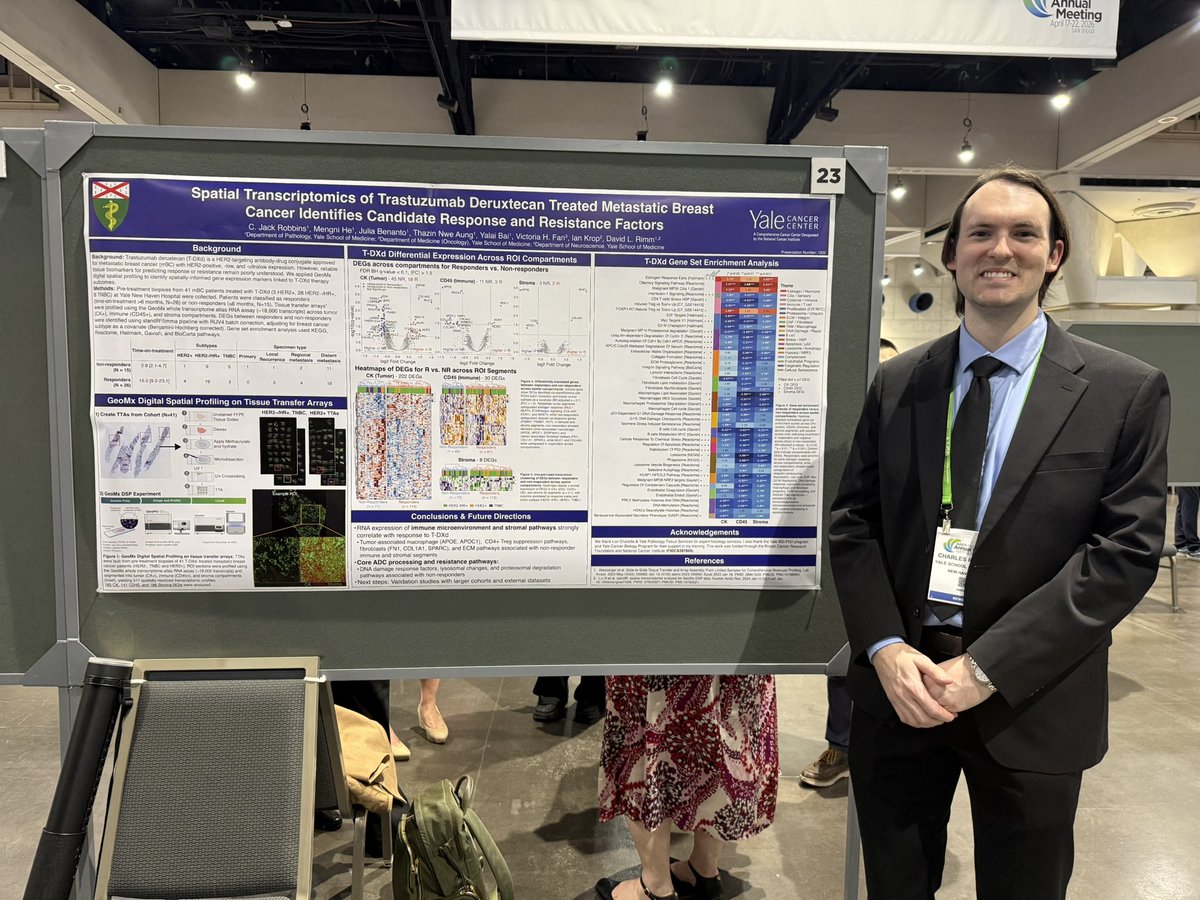 Yale Cancer Center tweet media