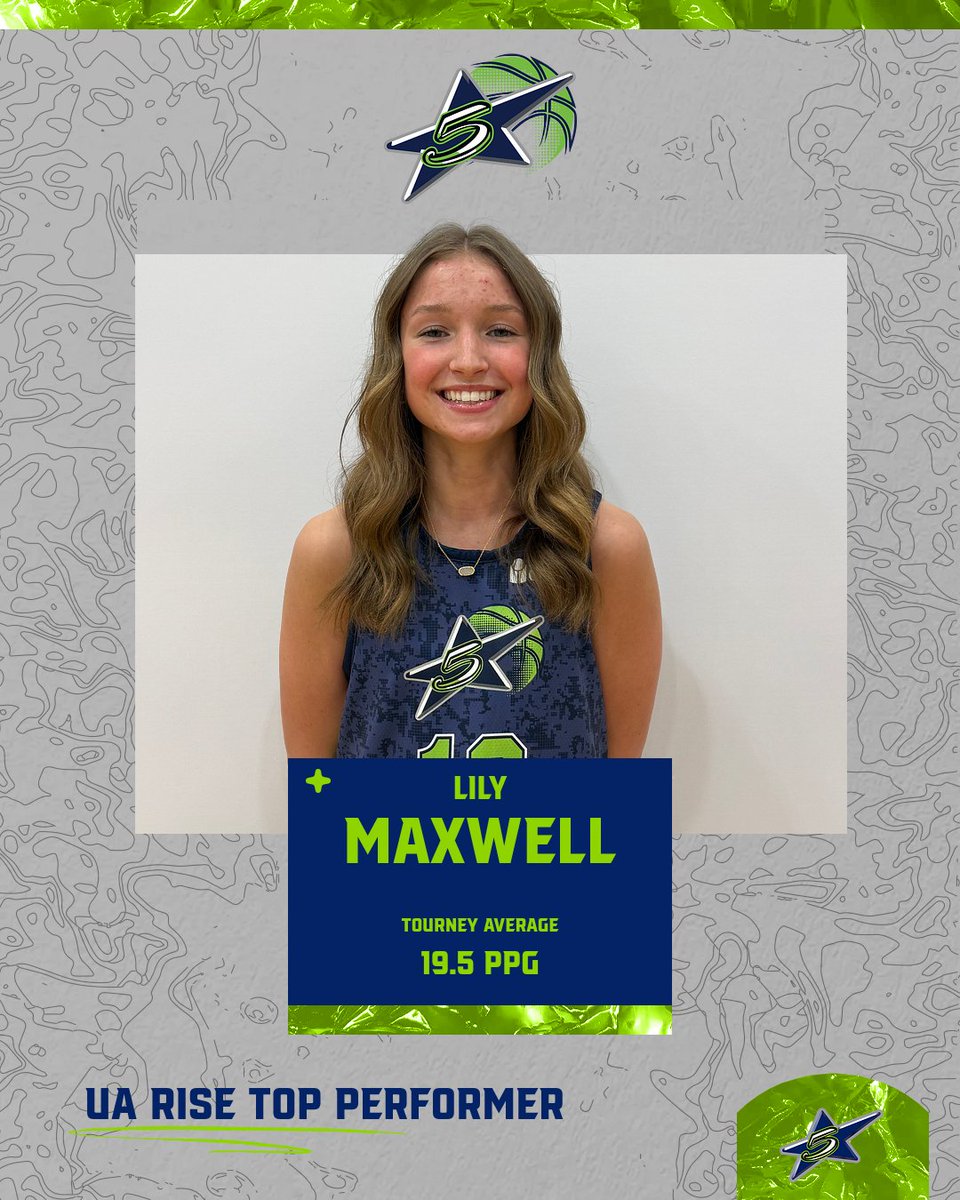 Five Star Basketball tweet media