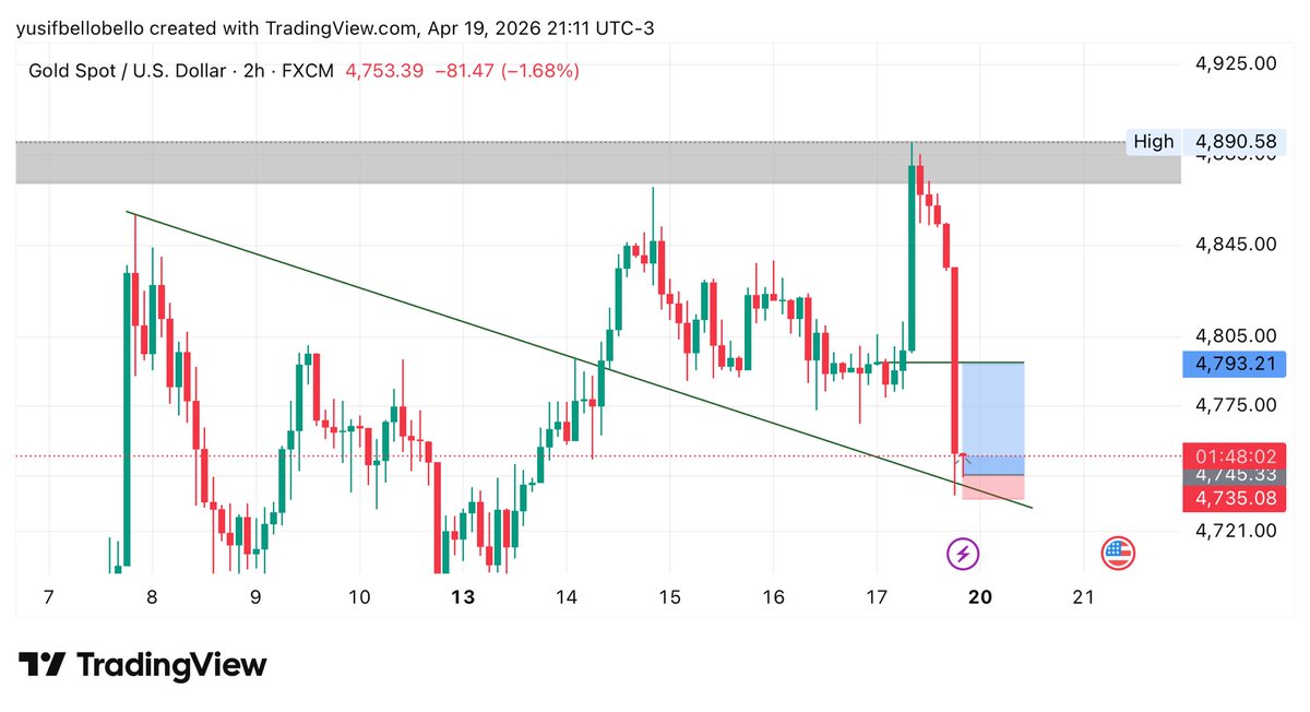 BYBFOREX tweet media