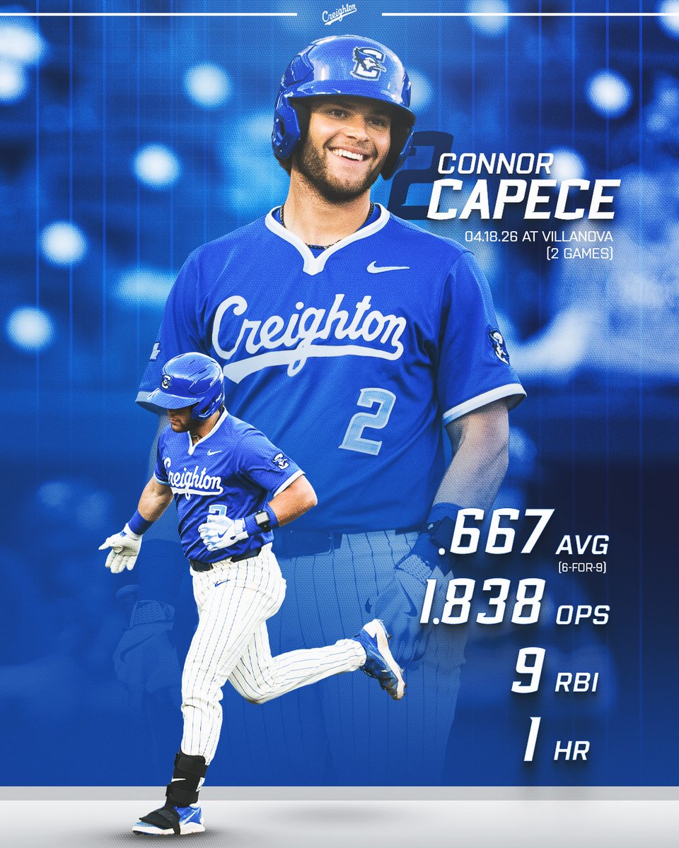 Creighton Baseball tweet media