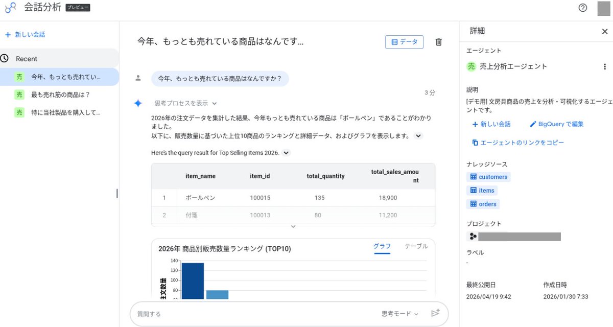 y_sugi_it's tweet image. データポータル（先日Looker Studioから改名）画面からBigQueryのConversational Analytics（会話型分析）を使用できるように。Proライセンスは不要。BQでデータエージェントを作成して一般従業員にエージェントを配ることで自然言語で問い合わせが可能になった #GoogleCloud

docs.cloud.google.com/data-studio/co…