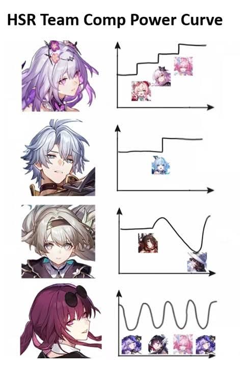 Hsr Memes tweet media