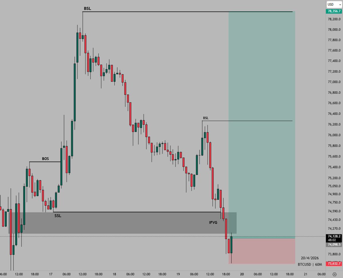 Dayyib Sanka tweet media