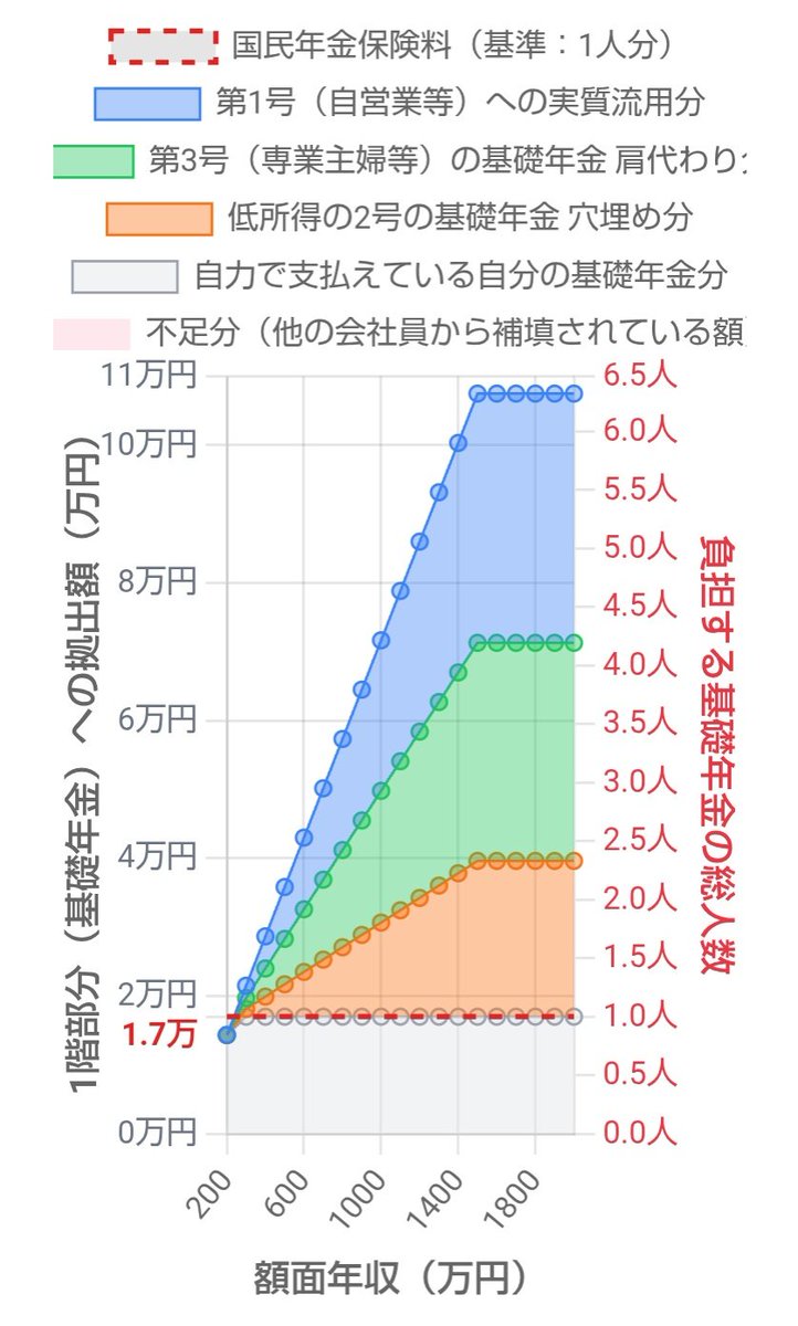 torikaji tweet media