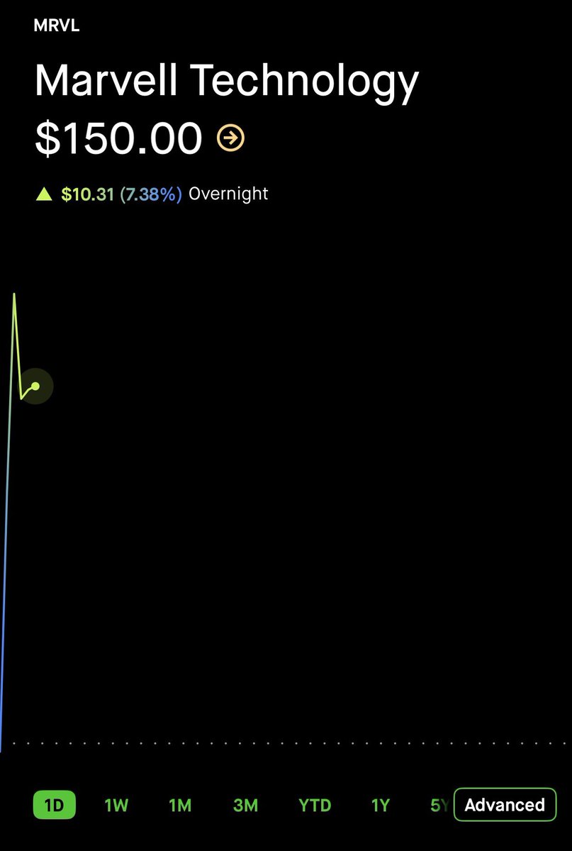 Shay Boloor tweet media