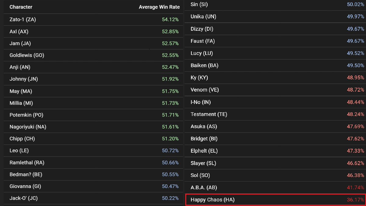 TSM Leffen tweet media
