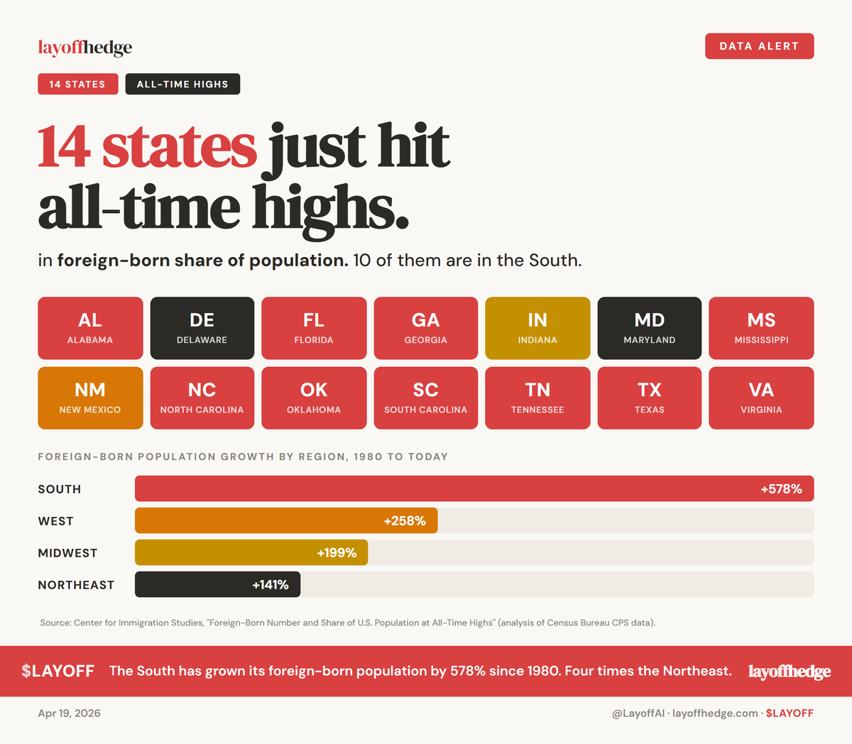 Official Layoff tweet media