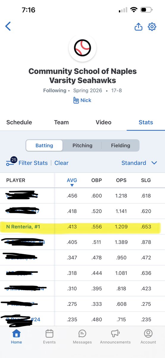 Nick Renteria tweet media