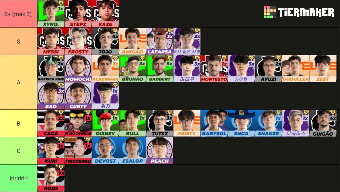 Lynx #SaroluDay tweet media