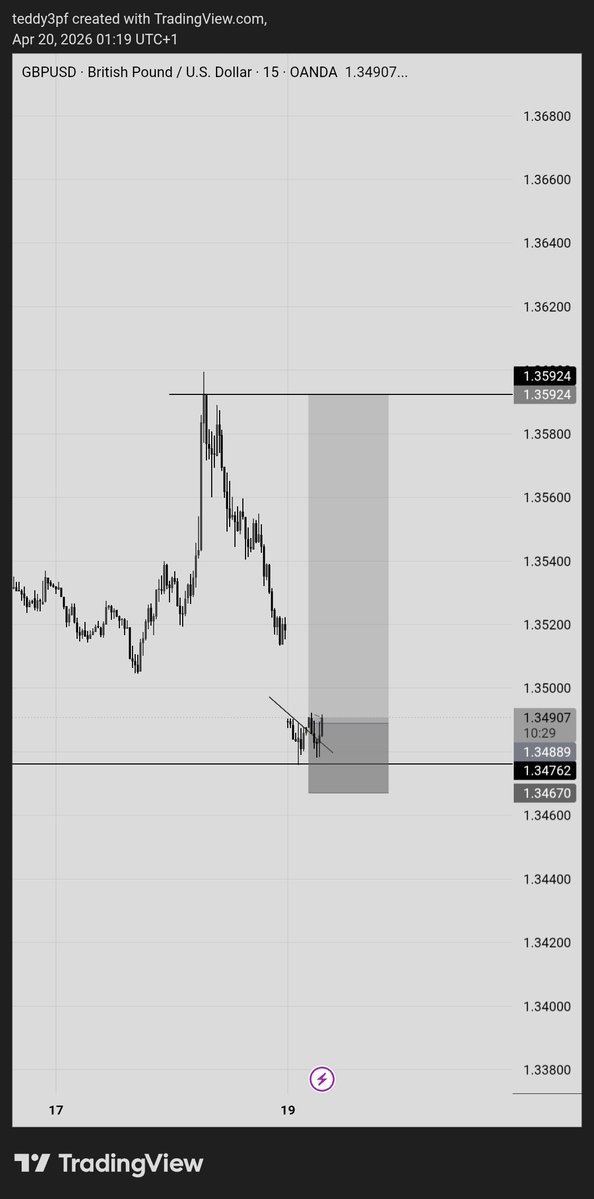 T E D D Y ³PF tweet media