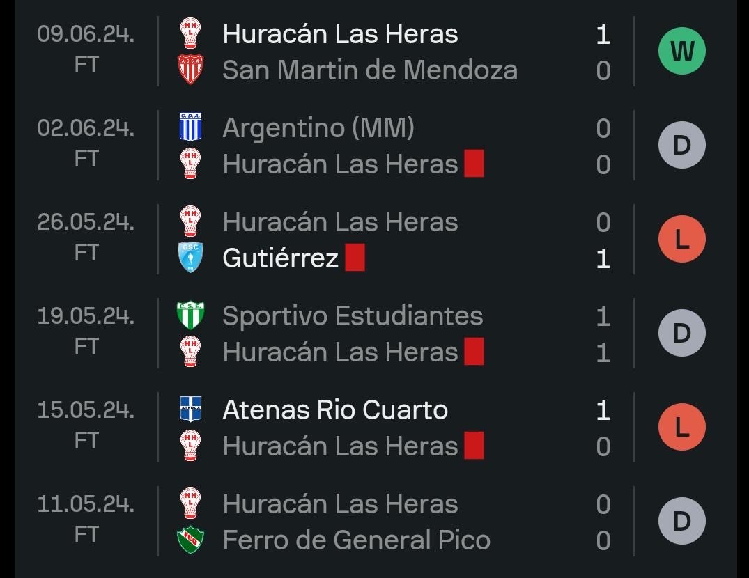 MONO HURACANENSE 🎈🦍 tweet media