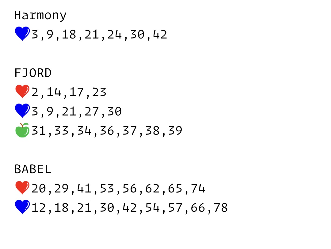 りんご@お取引用 tweet media