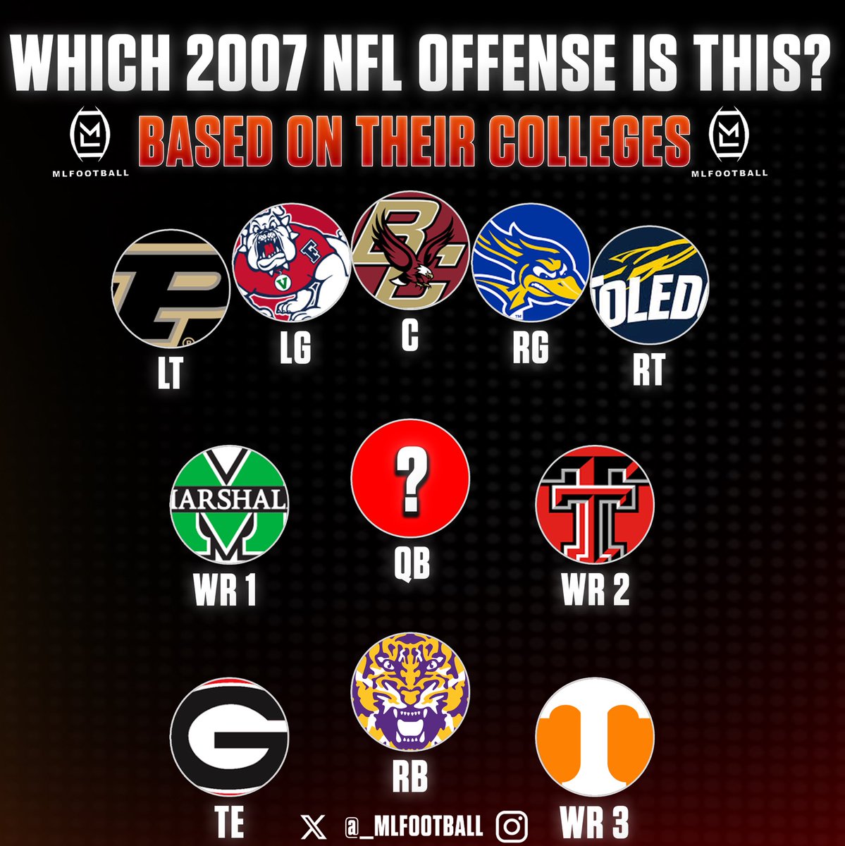 MLFootball's tweet image. NO CHEATING ALLOWED.  

GUESS WHICH 2007 #NFL OFFENSE THIS IS…?