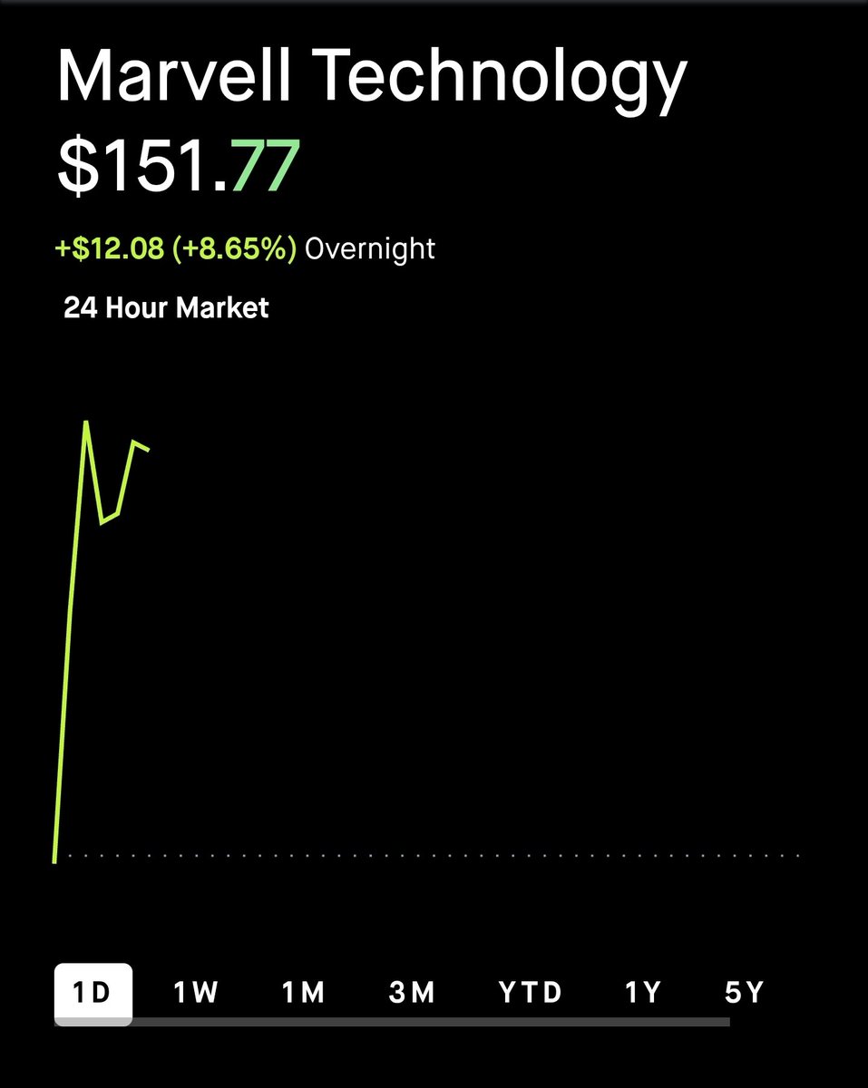 Option King tweet media