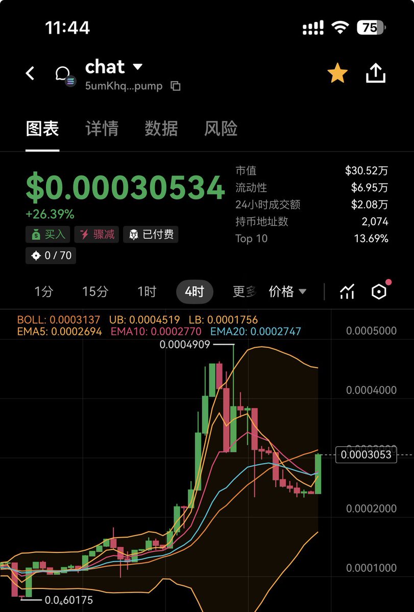 PlzzaPin's tweet photo. @koop0x $chat. This community, overseen by a XCHAT development lead, is worthy of early investment. https://t.co/E9ztCarauY