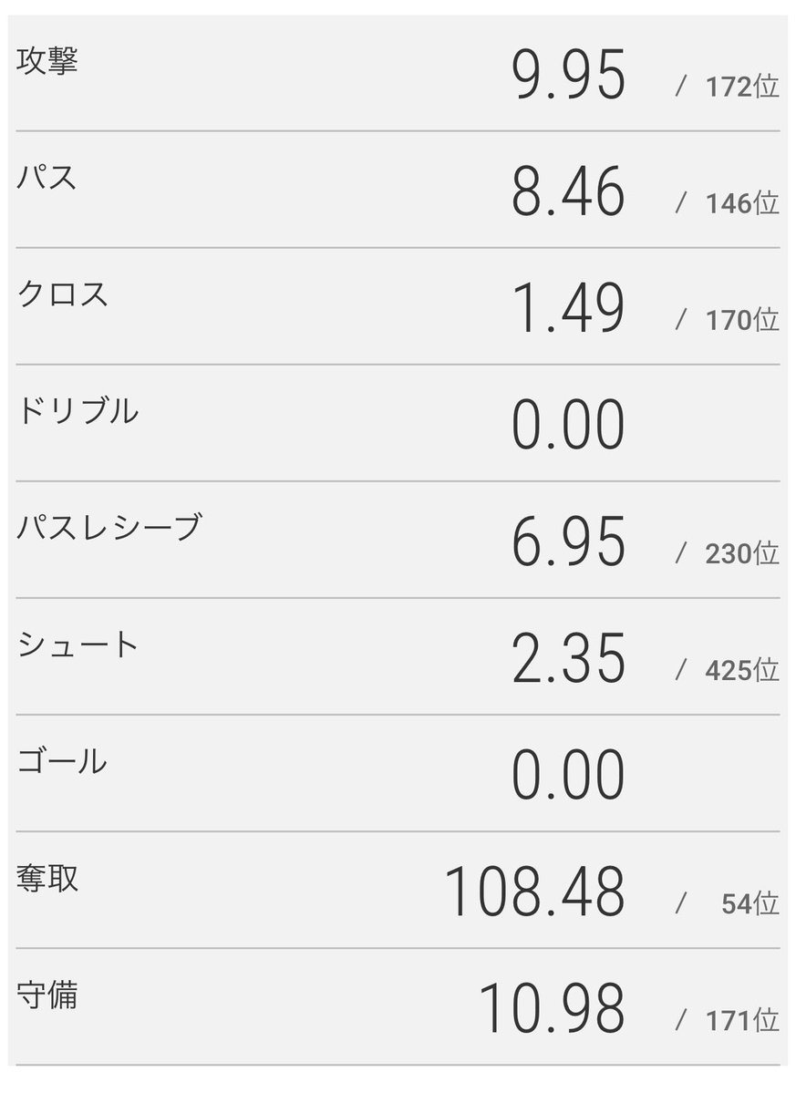 大翼🌈 未来のために今出来ること tweet media