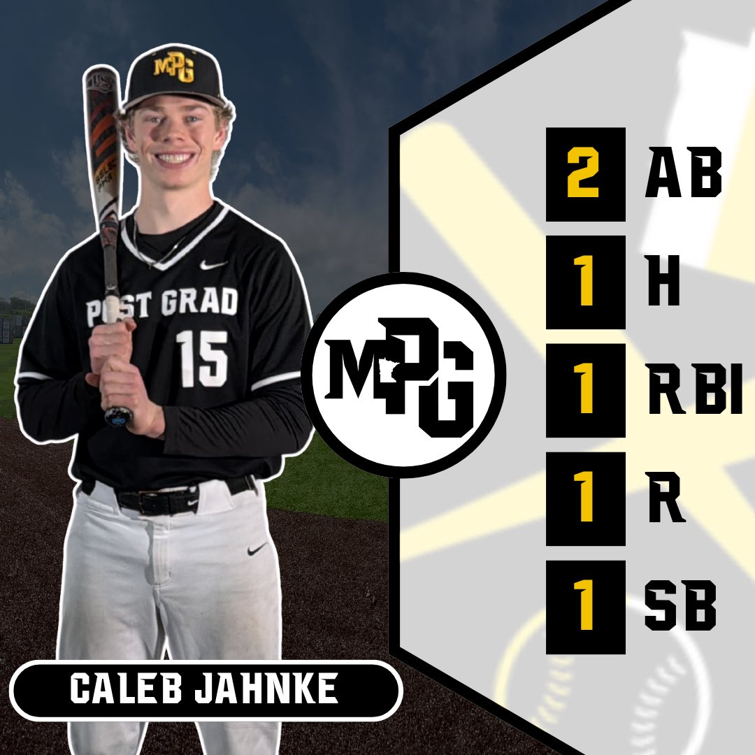 MPGbaseball's tweet photo. MPG on top 4-3.

Leaders on the day: https://t.co/ywcP9plIUd