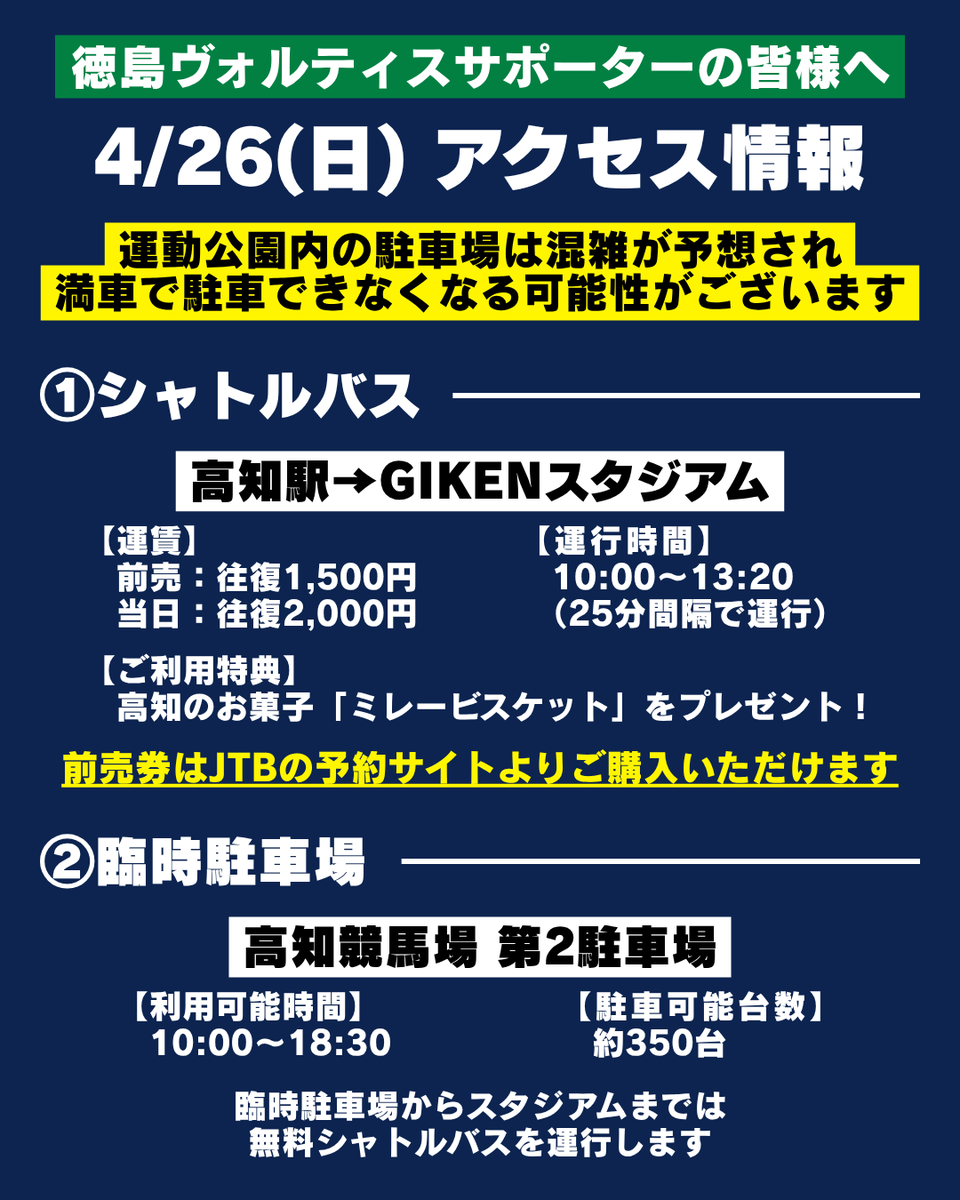 kochi_United's tweet photo. 🔵#徳島ヴォルティス サポーターの皆様へ🟢
4/26(日) アクセス情報

当日の運動公園駐車場は大変な混雑が予想されます⚠️⚠️

シャトルバスを積極的にご活用いただき、お気をつけてお越しください🙇

---------------------
シャトルバス🚌
高知駅↔️GIKENスタジアム

🔽バス情報はこちら
https://t.co/UZ6j1MvqnF

---------------------
臨時駐車場🅿️
📍高知競馬場 第2駐車場

🔽臨時駐車場情報はこちら
https://t.co/WMzkIzPaV1

#高知ユナイテッドSC