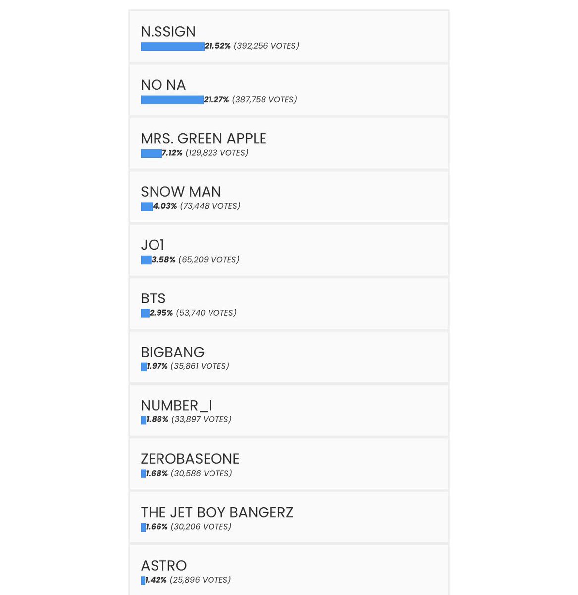 🐬おはな🌺 tweet media