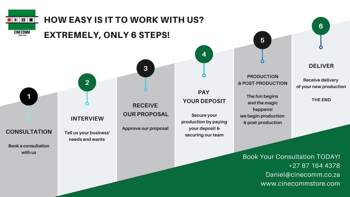 CinecommP's tweet image. We produce video media for corporations. 

Book a free consultation today.
.
.
.
.
.
.
.
.
.
.
.
.
#production #Filmmaking #films #tshedisolewis #CineCommProductions #corporate #ROI #Productivity #socialmediamarketing #videography #videoviral #fypviralシ #contentcreator