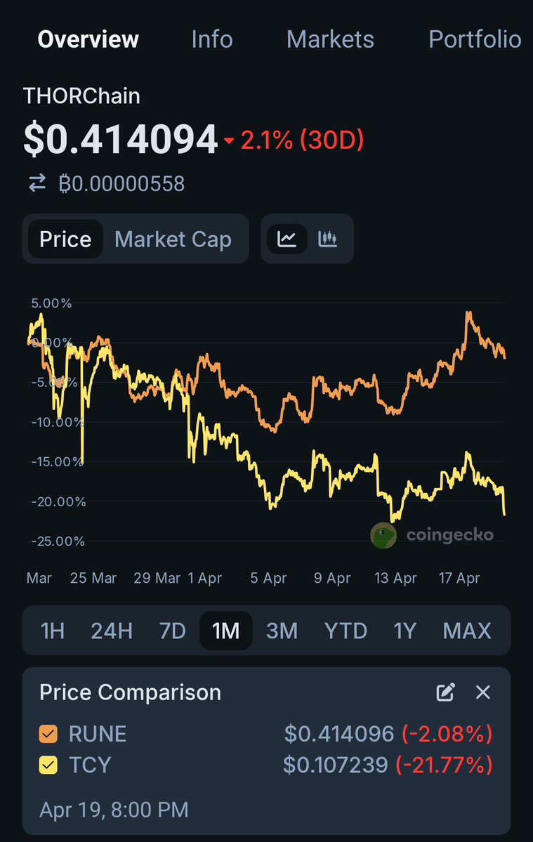 RayMontreal tweet media