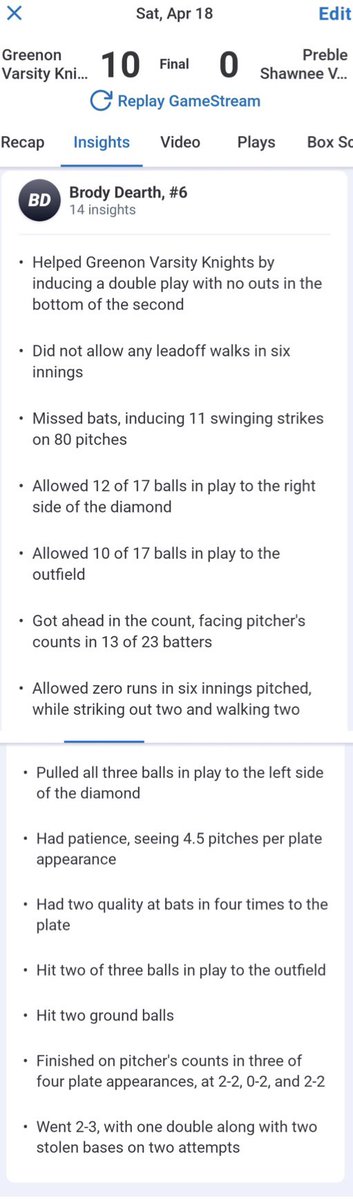 brody_dearth6's tweet photo. The team really stepped up as a unit and got it done. I pitched a complete game/shutout in 6 innings and Preble Shawnee broke up the no-hitter with 2 outs in the 6th! Went 2-3 at the plate with 1 double. Next up, conference game vs Madison Plains tomorrow at home! https://t.co/4Bip8JHN8i