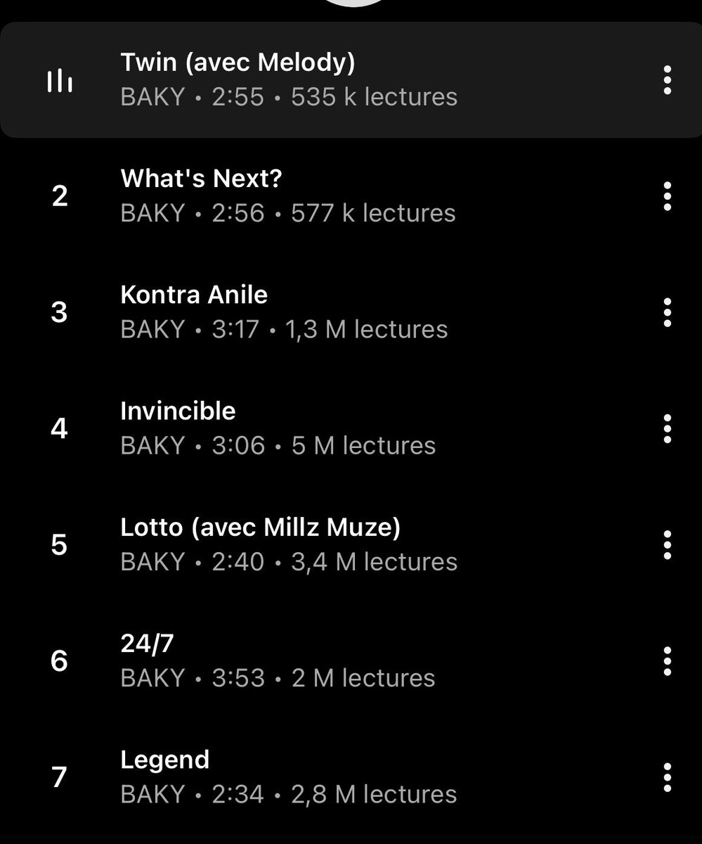 286Loco's tweet photo. Map sonje moun isit te di album sa patap mache😂
Ta sanble se mwen ki tande poukont mwen😳
Kaïa🤎 https://t.co/jtDAmXQp9g