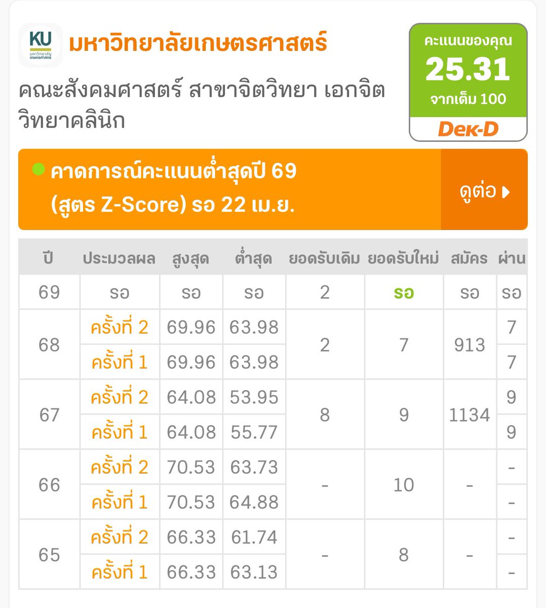 nn tweet media