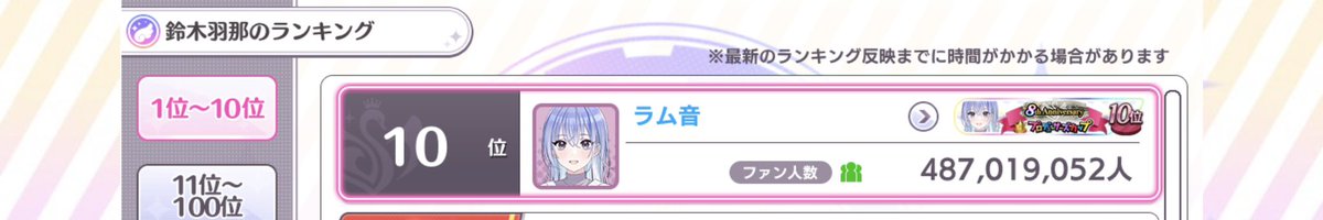 ラム音 tweet media