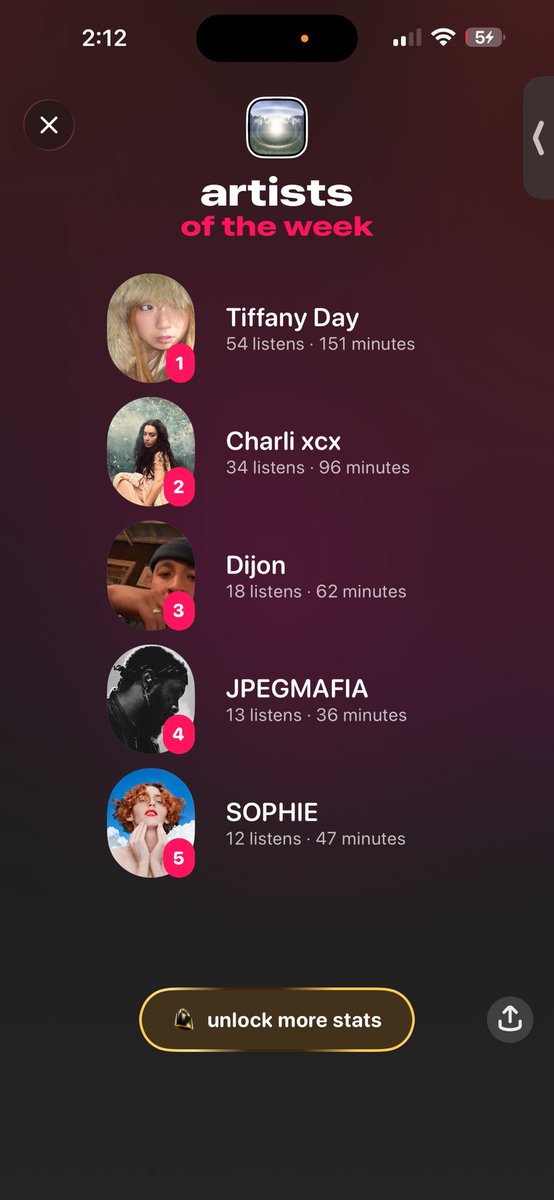 lucًiano tweet media