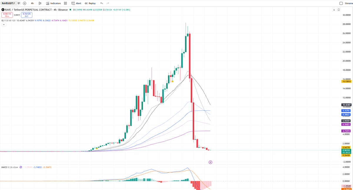 比特老马 tweet media