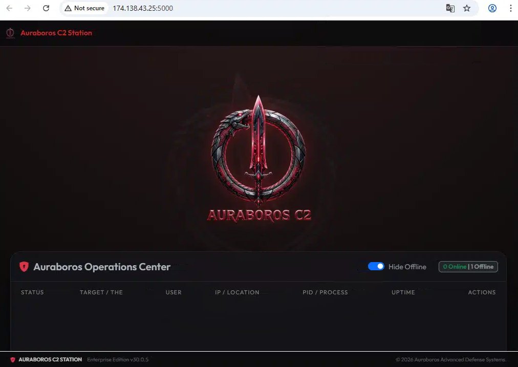 Fact_Finder03's tweet image. http://174.138.43.25:5000
Auraboros c2

@500mk500
@ViriBack
@AndreGironda
@skocherhan
@BreakGlassIntel 
@JAMESWT_WT 
@g0njxa 

#Panel #C2 #ThreatIntelligence #cti #Auraboros #Painel