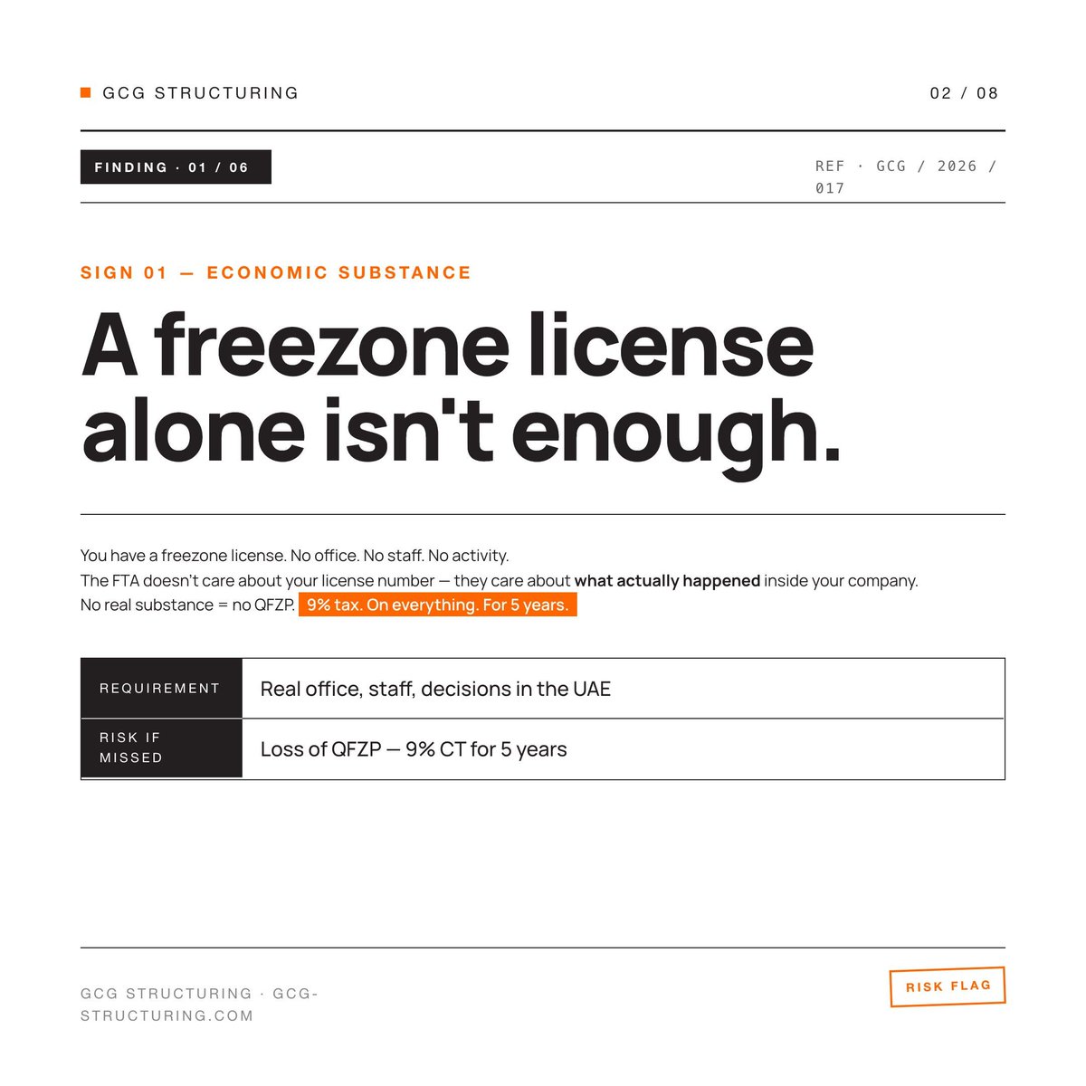 Peter_gcg's tweet image. Most UAE freezone founders don't know they're at risk.

Here are 6 signs your setup will fail an FTA audit in 2026.

👇 Swipe through — and check where you stand.

#UAE #FreezoneUAE #UAETax #QFZP #CorporateTax #FTA #DubaiBusiness #UAECompliance #Entrepreneur #DubaiEntrepreneur
