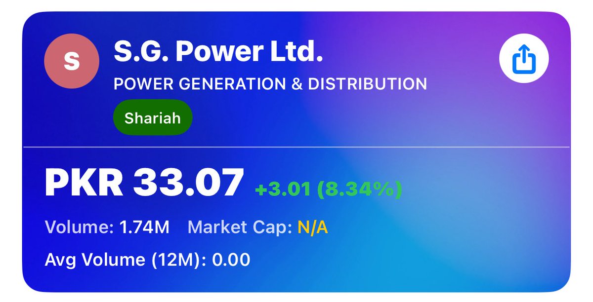 trade_flow's tweet photo. #SGPL (92% Gain) โ Freemium Setup Update๐
Last Month on 31-March freemium setup on tradingview played out nicely โ stock went straight to 33+ from 17.3
Clean move, strong follow-throughโฆ exactly the kind of continuation you want to see after a breakout
#PSX #Trading #StockMarket #TradeFlow
https://t.co/SAMT1cIao9