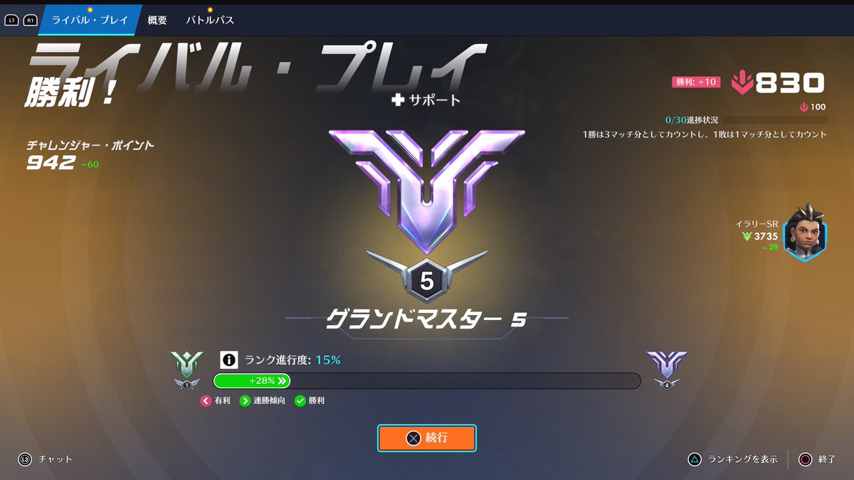 【ユニーククラン】 チンこーが様ビンビン @MAX777 tweet media