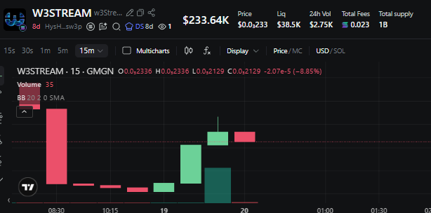 w3Stream tweet media