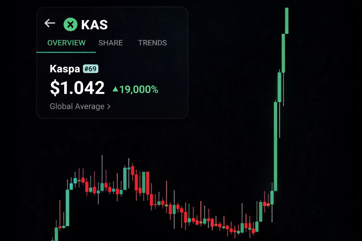 Hodlinsky tweet media