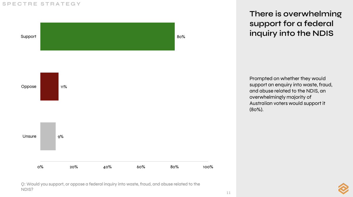 Drew Pavlou 🇦🇺🇺🇸🇺🇦🇹🇼 tweet media