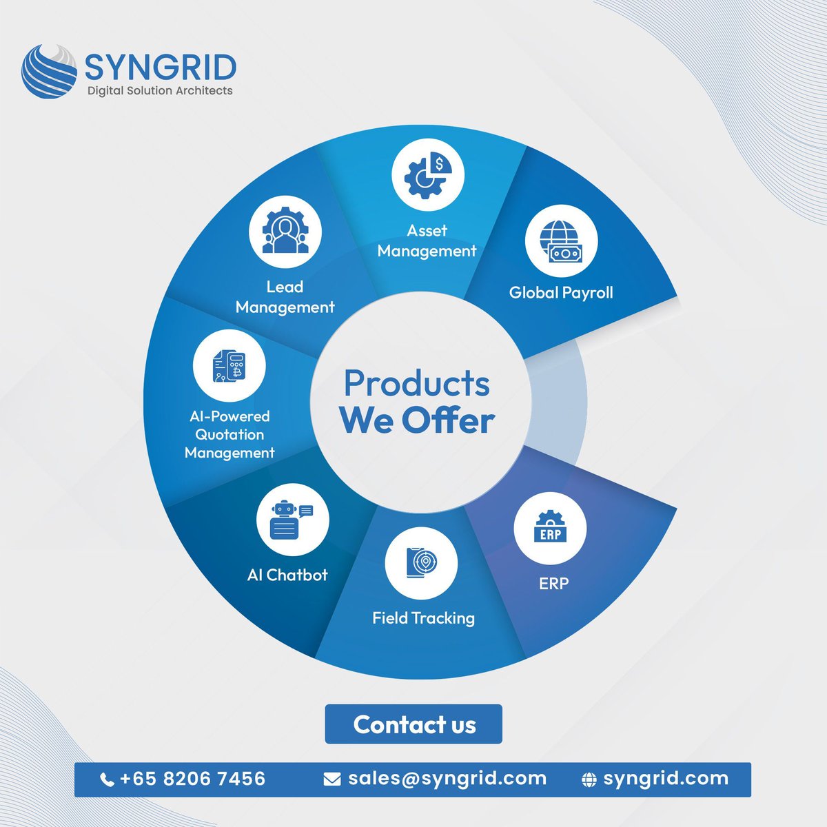 Syngrid Technologies tweet media