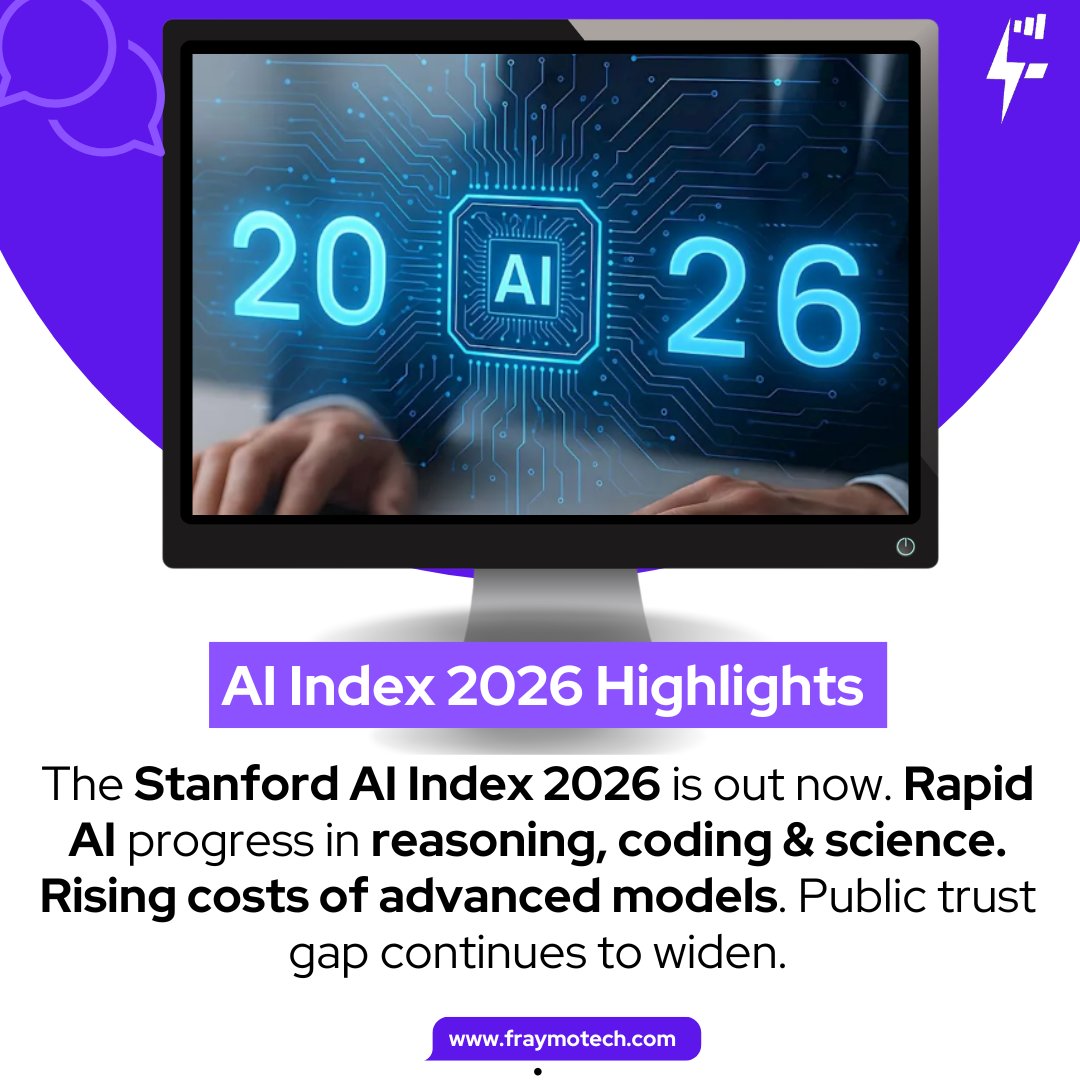 Fraymo Technologies tweet media