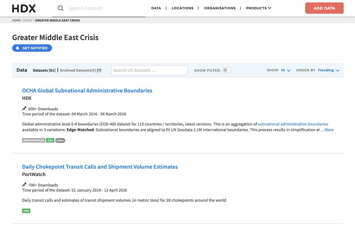 OCHA Centre for Humanitarian Data tweet media